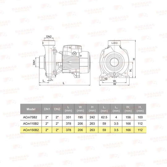 Leo Group AC150B2 Dreiphasig