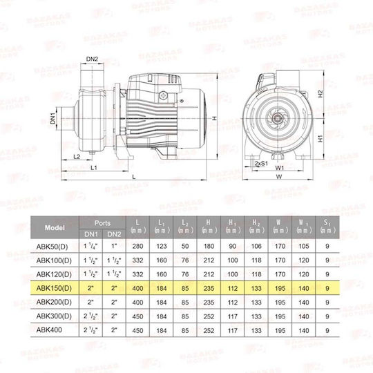 Leo Group ABK150 Electric Surface Water Pump Centrifugal 1.5hp Three-Phase