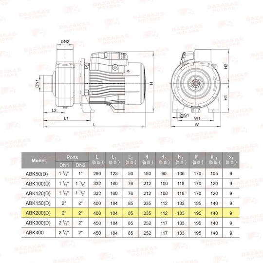 Leo Group ABK200D Electric Surface Water Pump Centrifugal 2hp Single-Phase