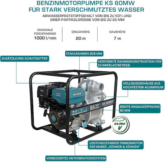 Könner & Söhnen K&S 80MW Gasoline Surface Water Pump 9hp