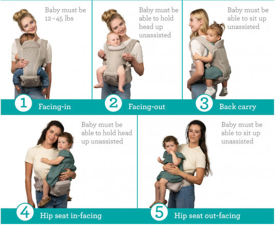 Infantino Babytragetuch Zurück mit Maximales Kindergewicht 20.4kg