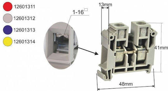Simet Terminal block Electrical Panel 12601314