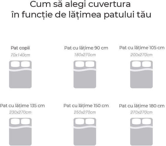 Sofazip Păturici Pentru Bebeluși Din Poliester Roșu 70x140cm