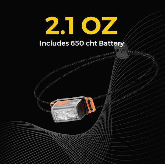 Flextail Rechargeable LED Head Flashlight IP67 with Maximum Brightness 600lm