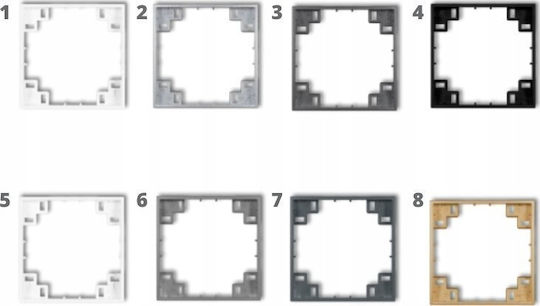 Karlik Schaltermechanismus