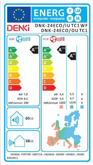 Denki Eco Климатици Inverter 24000 BTU A+++/A++ с WiFi