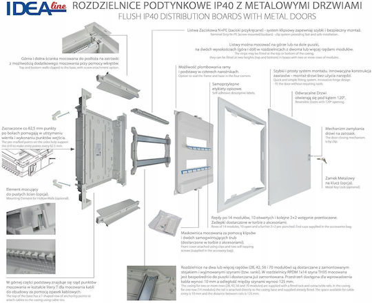 Rpdm 2x14 Metal Door Flush-mounted Switchgear N+pe 28 Class Ii Ik08 Idealine 69.214
