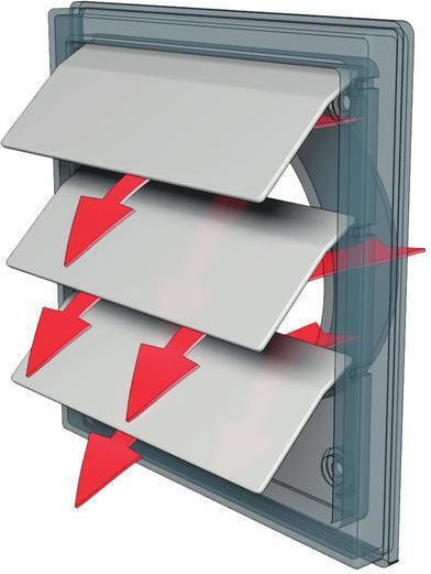 Era Placă De Ventilație Pătrată De Greutate