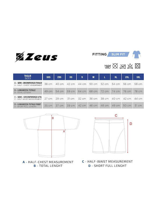 Zeus Kit