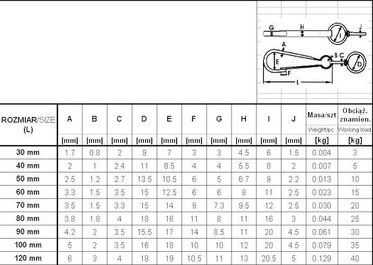 Spring Swivel 90mm Galvanized Sp Okr 90 Zn