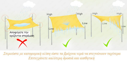 Dalimond Shade Sail Бежов 3x4m 150гр/кв.м