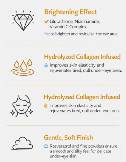 Revcell Vitathione Collagen Ampoule Serum for Face with Vitamin C and Collagen for Brightening 8g