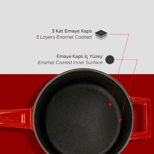 Lava Glaze Κατσαρολάκι Γάλακτος από Μαντέμι 1.35lt / 16cm