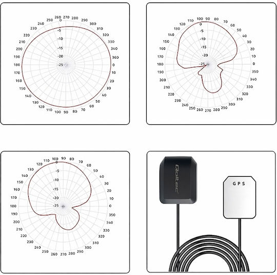 Qoltec Mobile Gps Glonass Antenna Magnetic Base Omnidirectional 28 Dbi 50 W Sma Ra