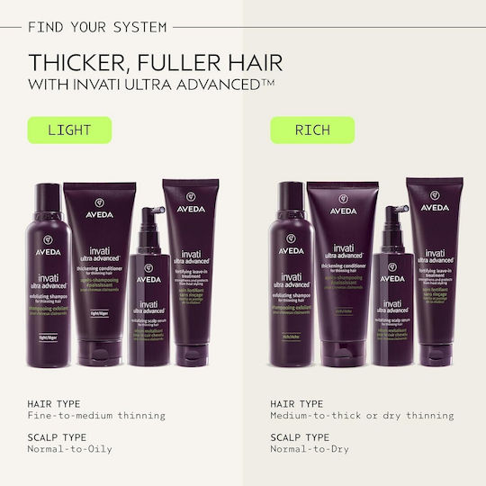 Aveda Invati Ultra Advanced Revitalizing Leave In Scalp Serum for Strengthening & Volume Enhancement 30ml