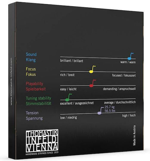 Thomastik Infeld Superflexible Единична Струна Стомана за Цигулка 4/4