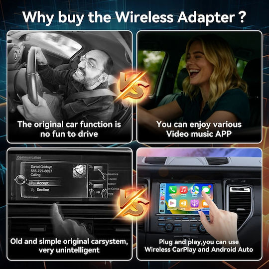 Adaptor Carplay Pentru Mașini Smart