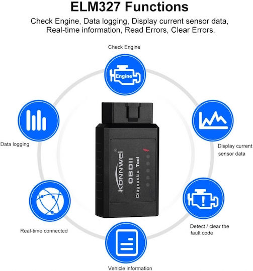 Pyramid Tester auto ELM 327 OBD 2 cu Bluetooth