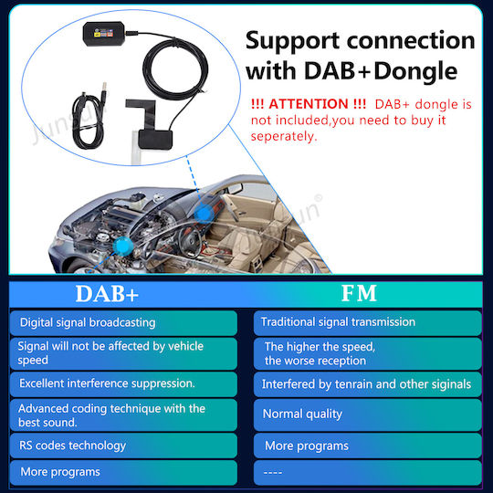 Junsun Ραδιόφωνο Αυτοκινήτου 1 DIN (Bluetooth/USB)