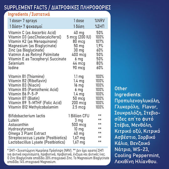 Amhes Freeze Vitamins - Kids Multivit Spray Multivitamin for Energy & Immune Support Strawberry Burst 30ml