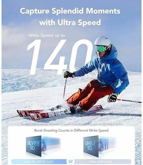 Lexar Professional SDXC 256GB U3 V30 UHS-I 205MB/s