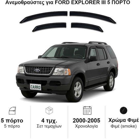 Heko Set of Windbreakers Front and Rear Car Dark Fime for Ford Explorer 4pcs