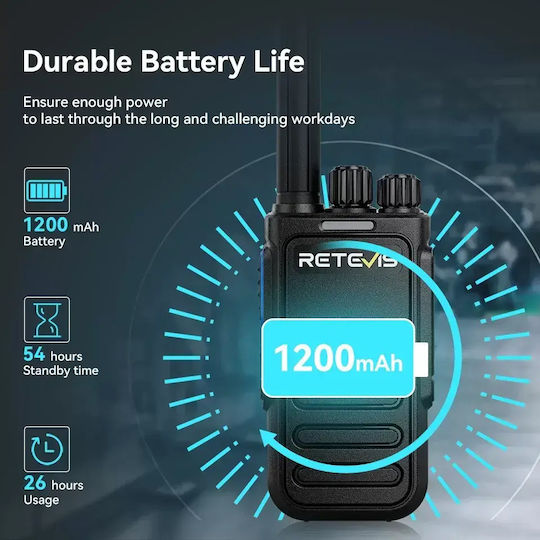 Retevis MateTalk B64 Kabelloser CB- und Zwei-Wege-Funkgerät PMR Ohne Anzeige Set 2Stücke