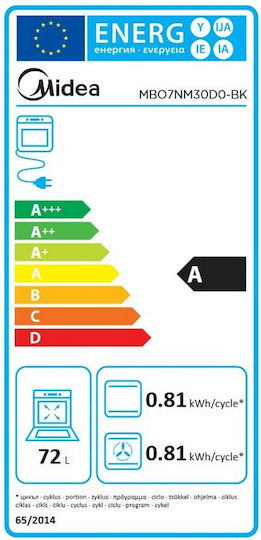 Midea Cuptor Deasupra Blatului 72lt L56cm.