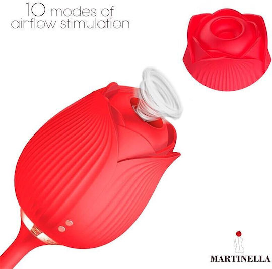Sweetvibes Δονητής Egg 30cm Κόκκινος