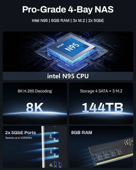 TerraMaster F4-425 Plus NAS Кула с 4 Докинг станции за HDD/M.2/SSD и 2 Ethernet порта