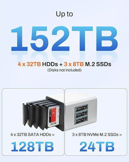 TerraMaster TERRAMASTER F4-425PRO (N305) Dateiserver / NAS Turm 30TB M.2/SSD und 2 Ethernet-Ports