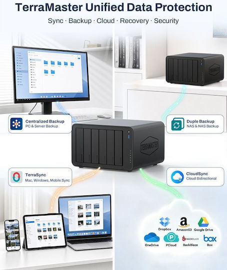 TerraMaster TerraMaster F6-425PRO NAS Кула с 6 места за HDD/M.2/SSD и 2 Ethernet порта