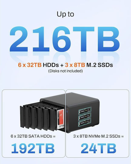 TerraMaster TerraMaster F6-425PRO NAS Кула с 6 места за HDD/M.2/SSD и 2 Ethernet порта