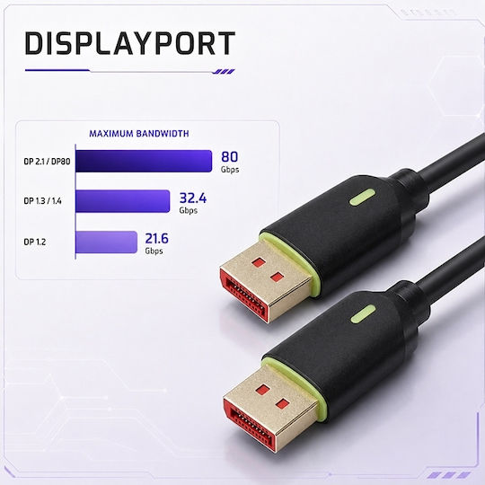 Qoltec Cablu DisplayPort male - 0.5m Gri