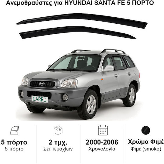 Heko Комплект Ветробрани Dark Fime за Hyundai Santa Fe 2бр
