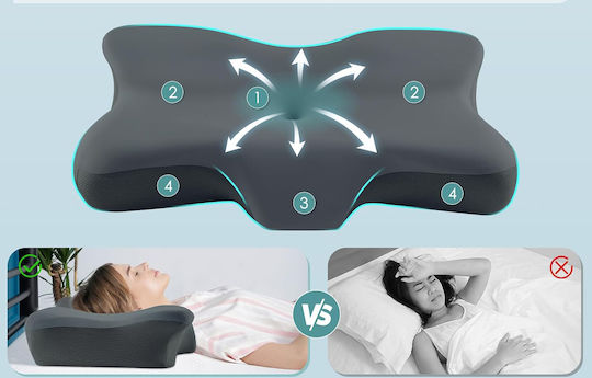 Ιατρικό Μαξιλάρι Αυχένα Memory Foam