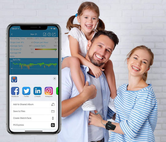 Pulsoximetru de încheietura mâinii cu Bluetooth