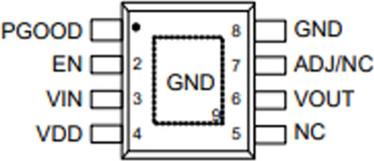 Integrated Circuit IC Chip Replacement Controller IC Chip RT9059 RT9059GSP SOP-8 8pin Code 1-chip1280