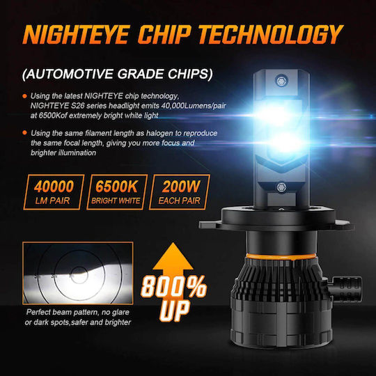 Nighteye A315 S26 H7 Car Lamps 200w 40000lm 6500k Cold White Ip68 2pcs