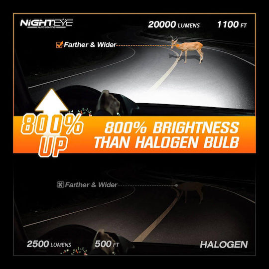 Nighteye A315 S26 H7 Car Lamps 200w 40000lm 6500k Cold White Ip68 2pcs