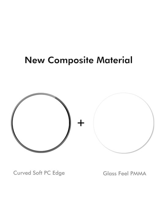 Enkay Screen Protector for Huawei Watch GT 2pcs SYA002337905