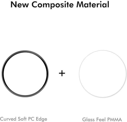 Enkay Screen Protector για το Huawei Watch 5 42mm 2τμχ SYA002337911