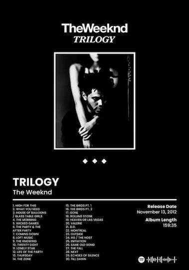 Poster Muzical Weeknd Trilogy Ms096 21cm X 30cm Cadru Din Lemn Negru