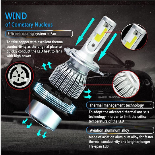 VenCore Car Lamp For Auto-Moto HB3 LED 6000K Cold White 12-24V / 12V