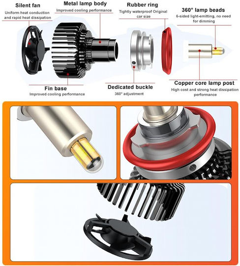 VenCore Car and Motorcycle Lamp HIR2-9012 Canbus LED 6000K Cold White 12-24V 45W