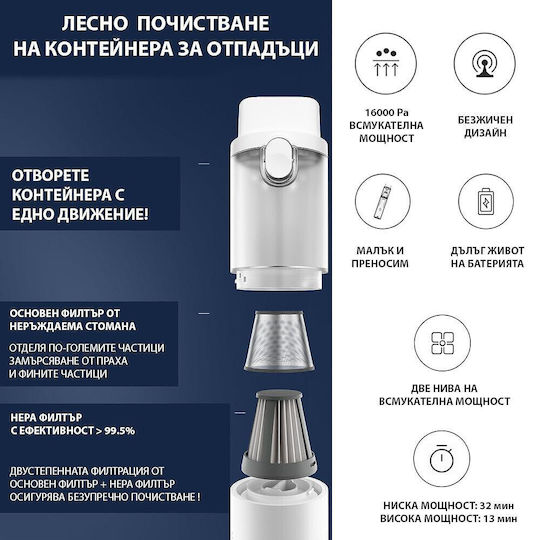 Xiaomi Lydsto H2 Edge Aspirator de mână reîncărcabil Alb