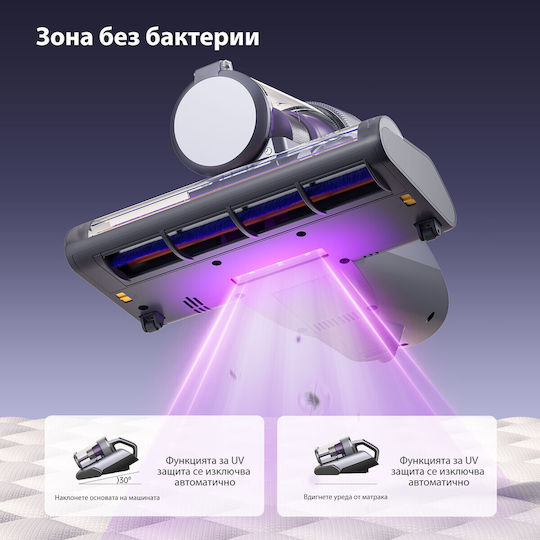 Jimmy BX8 Pro Електрическо Ръчно Прахосмукачка 600W Сив
