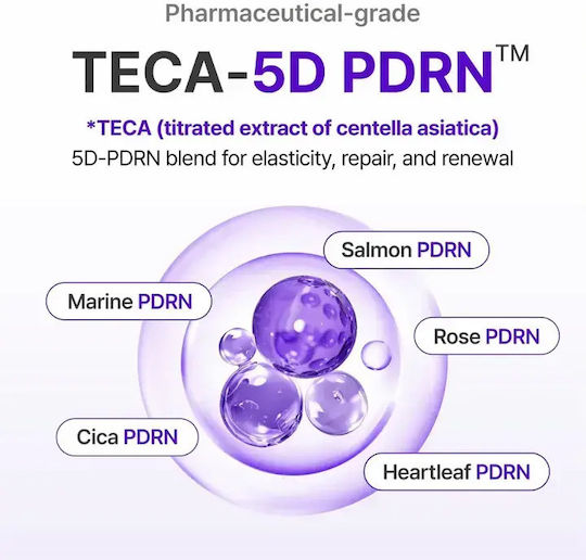 Centellian24 Expert Madeca Active Renew PDRN Ενυδατική & Συσφικτική Κρέμα Προσώπου με Υαλουρονικό Οξύ & Νιασιναμίδη 50ml