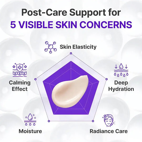 Centellian24 Expert Madeca Active Renew PDRN Ενυδατική & Συσφικτική Κρέμα Προσώπου με Υαλουρονικό Οξύ & Νιασιναμίδη 50ml