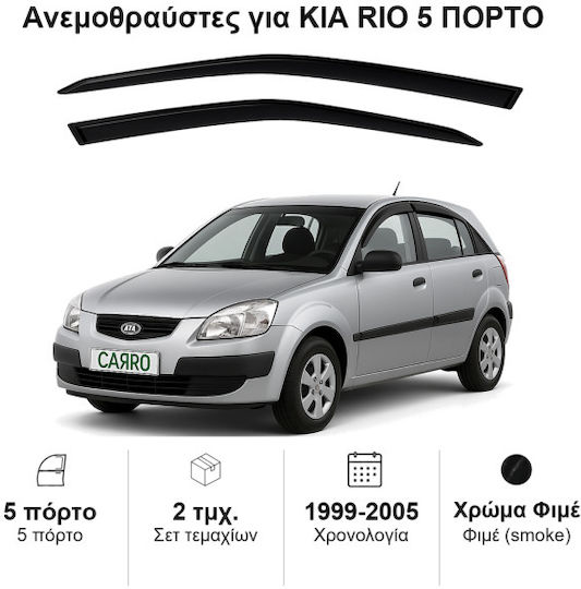 Heko Комплект Ветробрани Dark Fime за Kia Рио 2бр